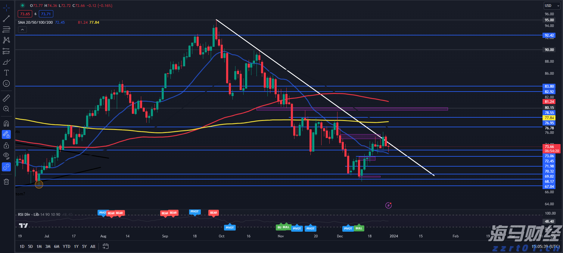 谷歌因滥用手机用户数据被判赔偿超3亿美元