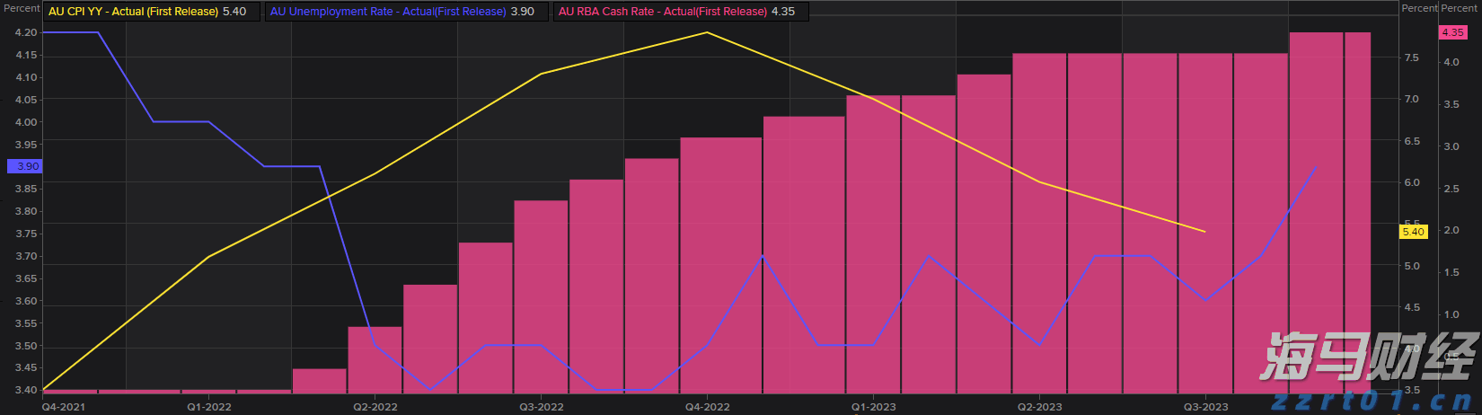 光大证券:纯碱、PVC下游需求待回升 “反内卷”政策可能加速供给侧出清