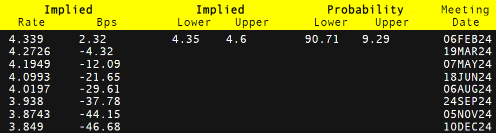 光大证券:纯碱、PVC下游需求待回升 “反内卷”政策可能加速供给侧出清
