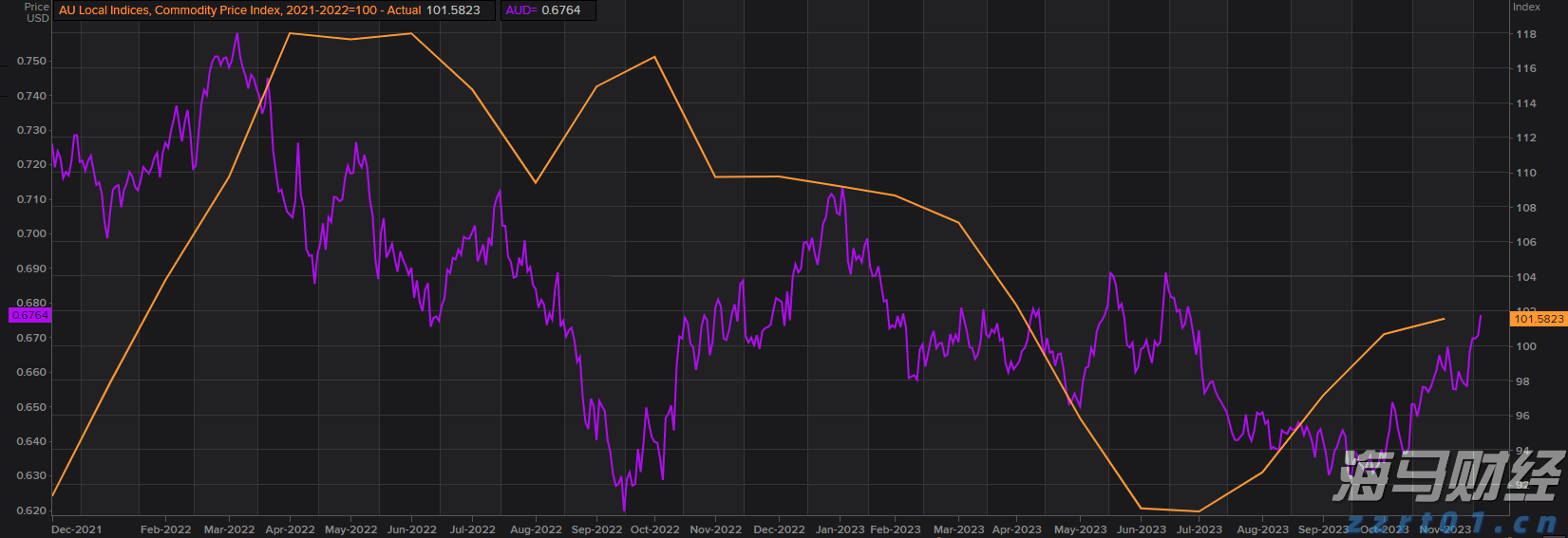 光大证券:纯碱、PVC下游需求待回升 “反内卷”政策可能加速供给侧出清