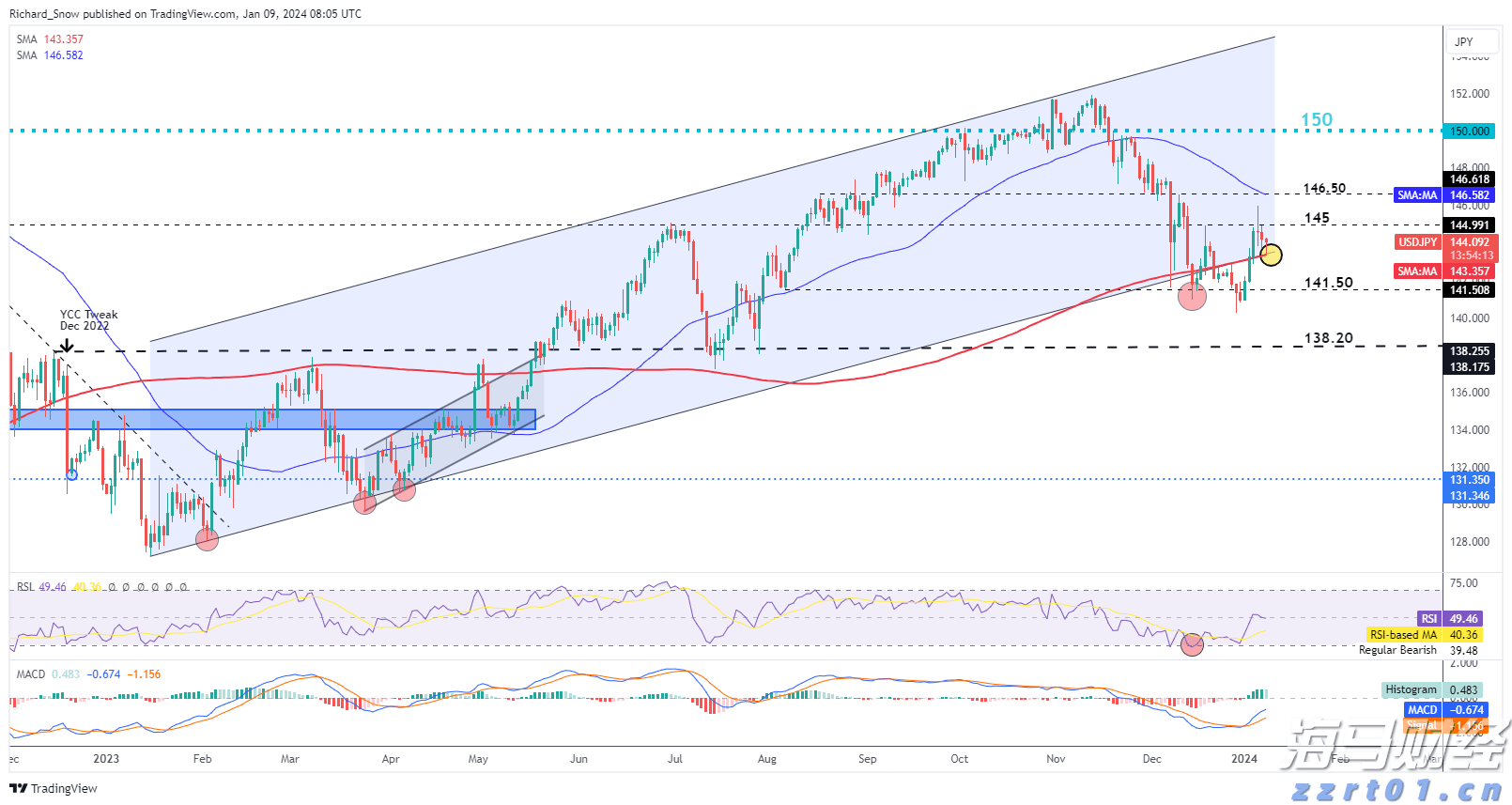 “抖音足球嘉年华”广西站交叉预选赛圆满结束