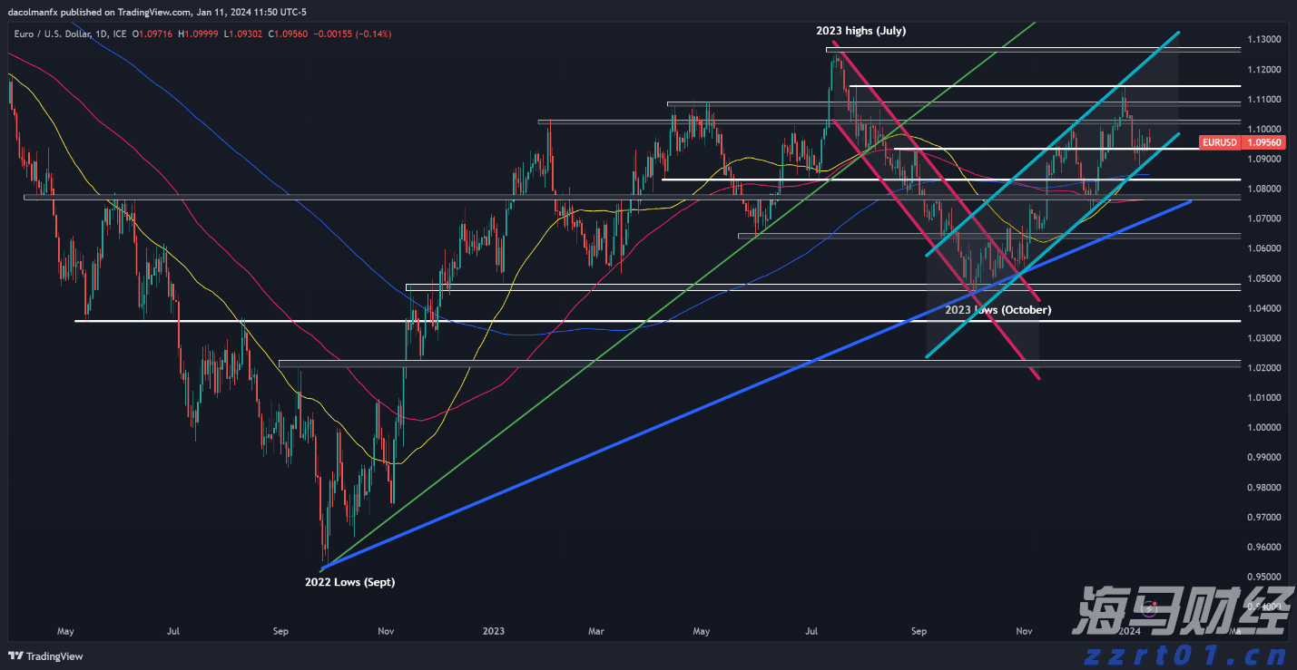 新股动态 | 国星宇航的港股IPO招股书已失效