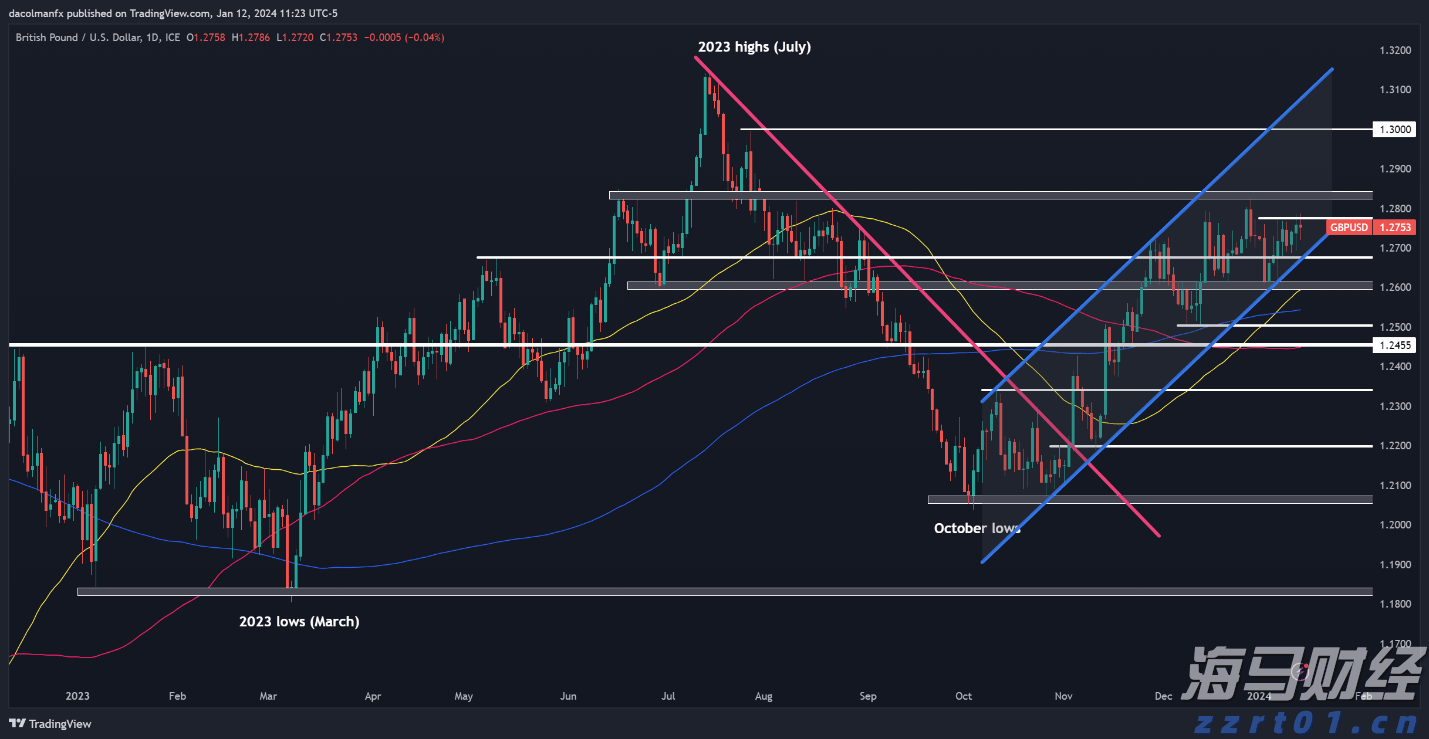 8月14日梅州城区所有公交车临时停运