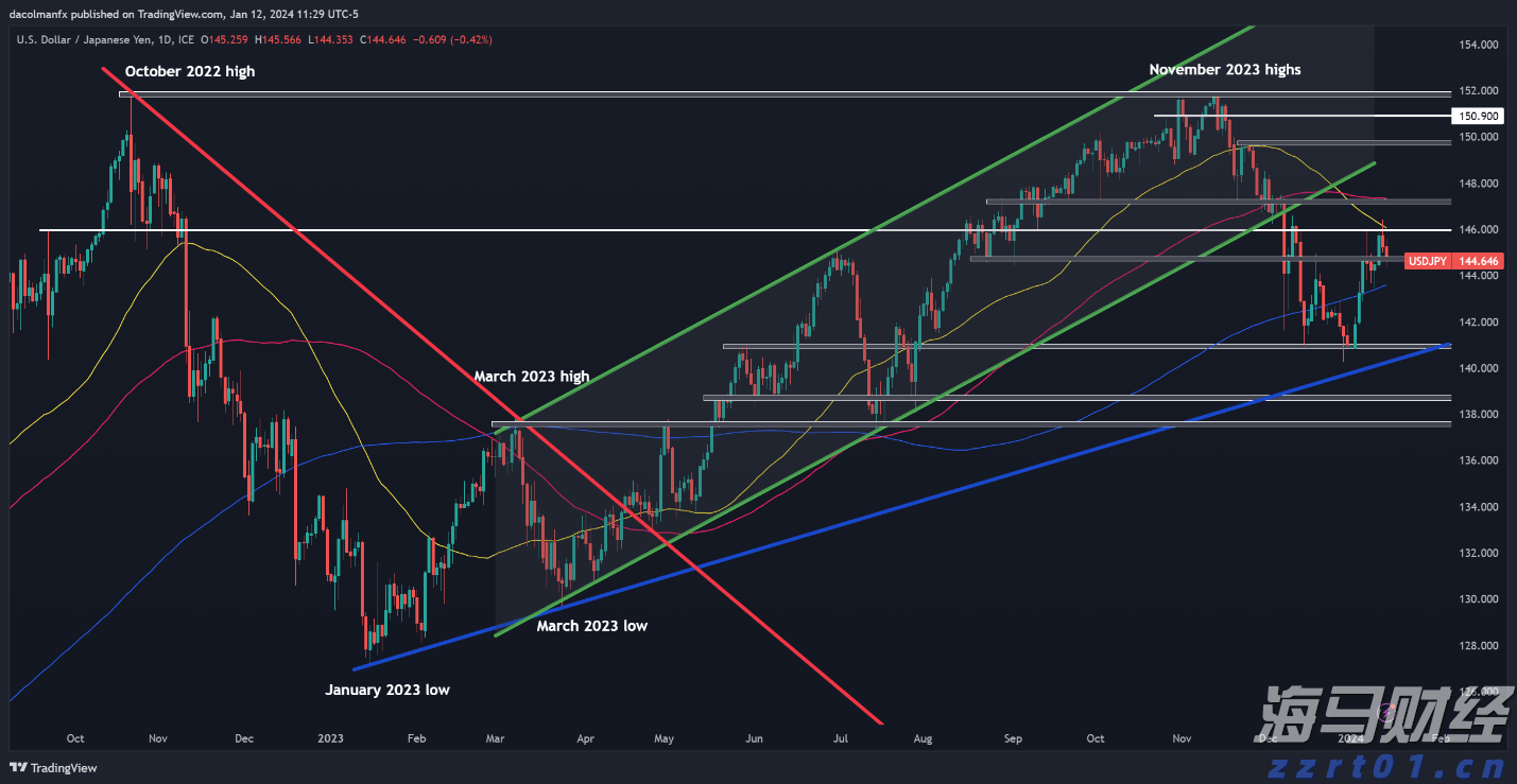 8月14日梅州城区所有公交车临时停运