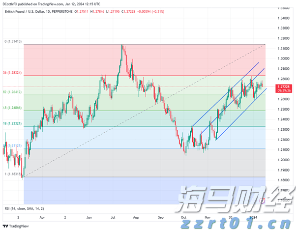 港股收盘(07.31) | 恒指下跌1.6%失守两万五 AI概念股逆势上涨 快手-W(01024)领跑蓝筹