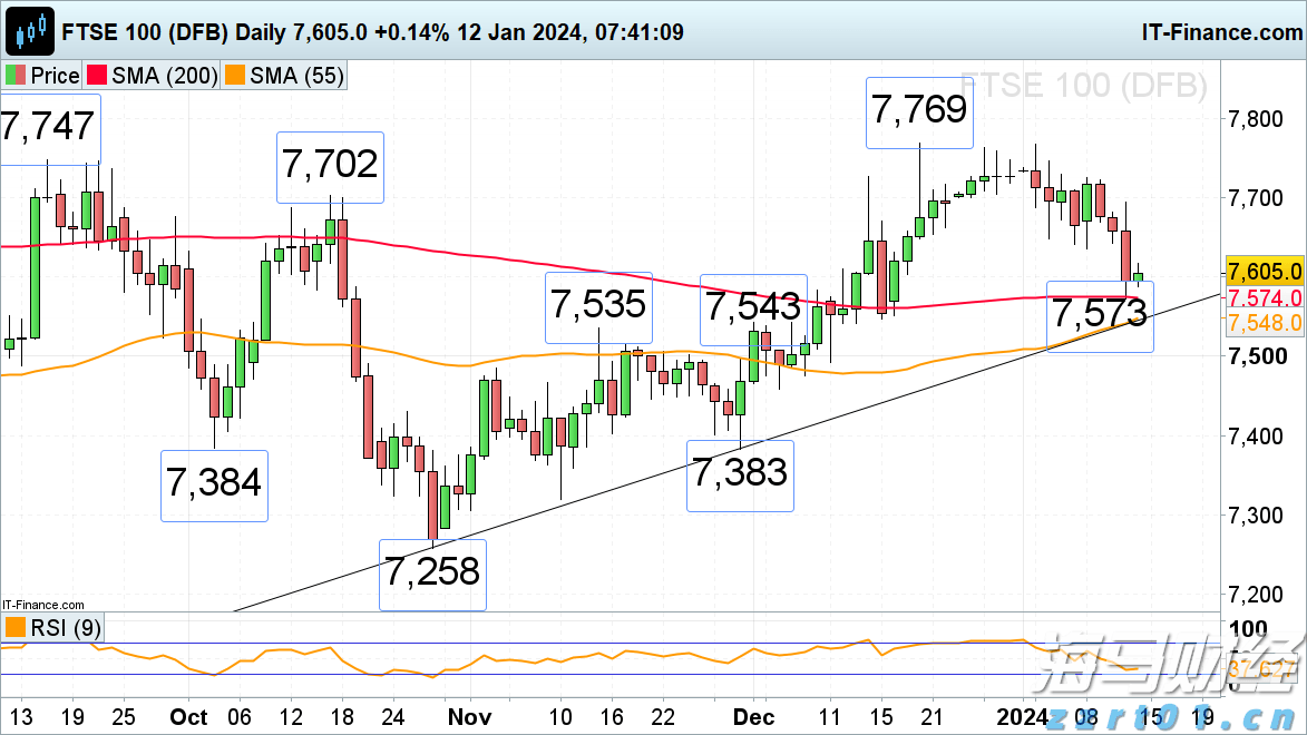 时政简讯（5月12日）