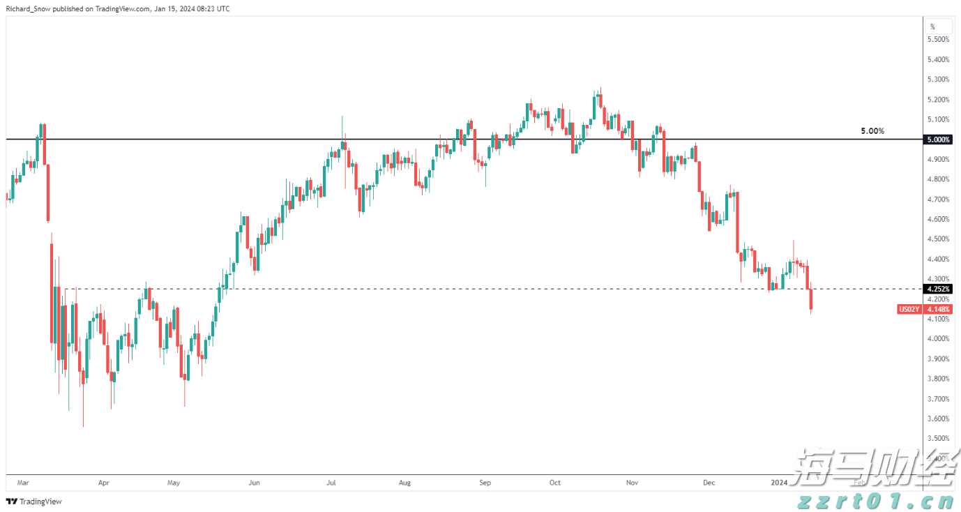 国泰海通证券：分析当前港股新消费的表现