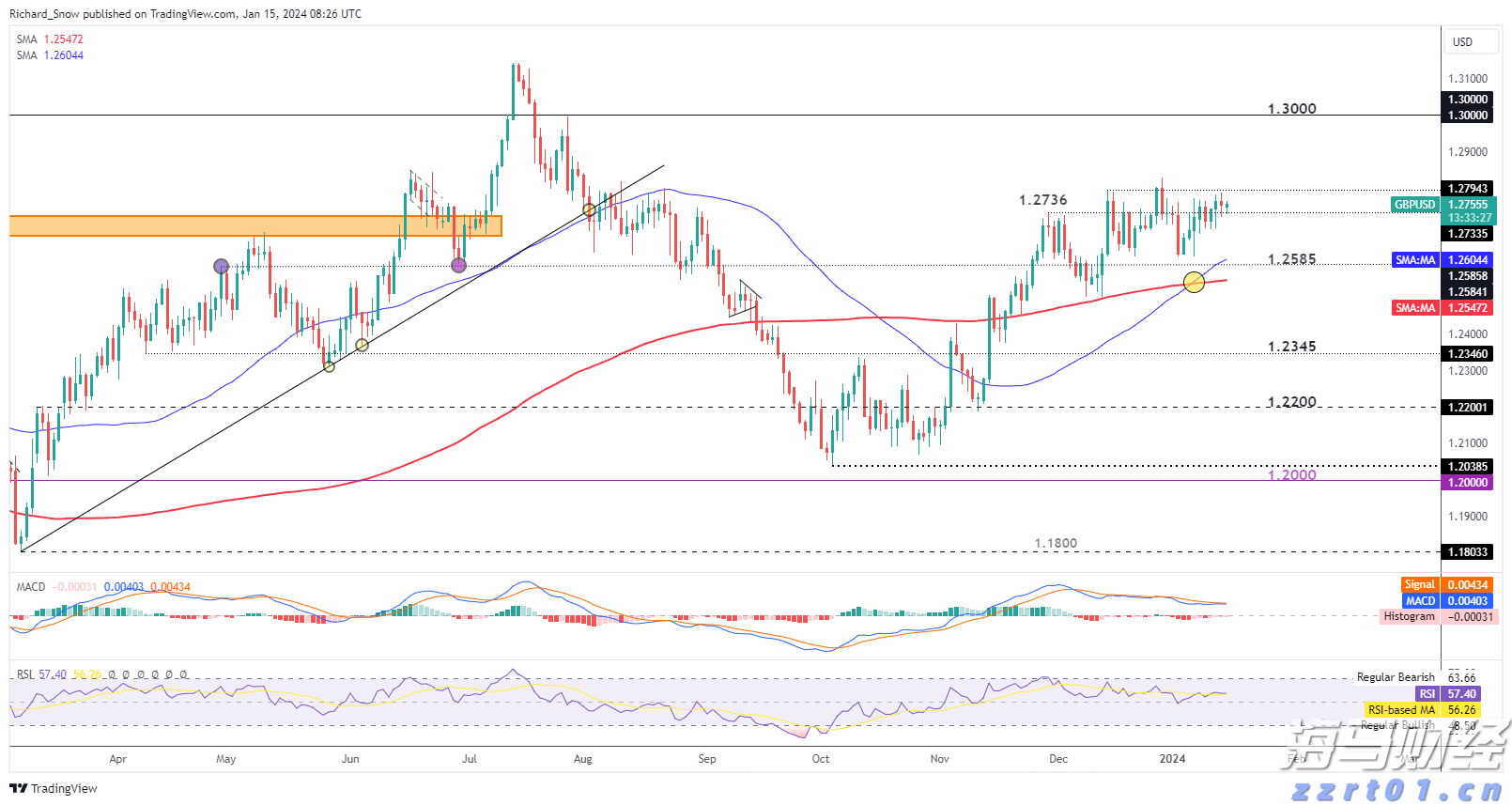 国泰海通证券：分析当前港股新消费的表现