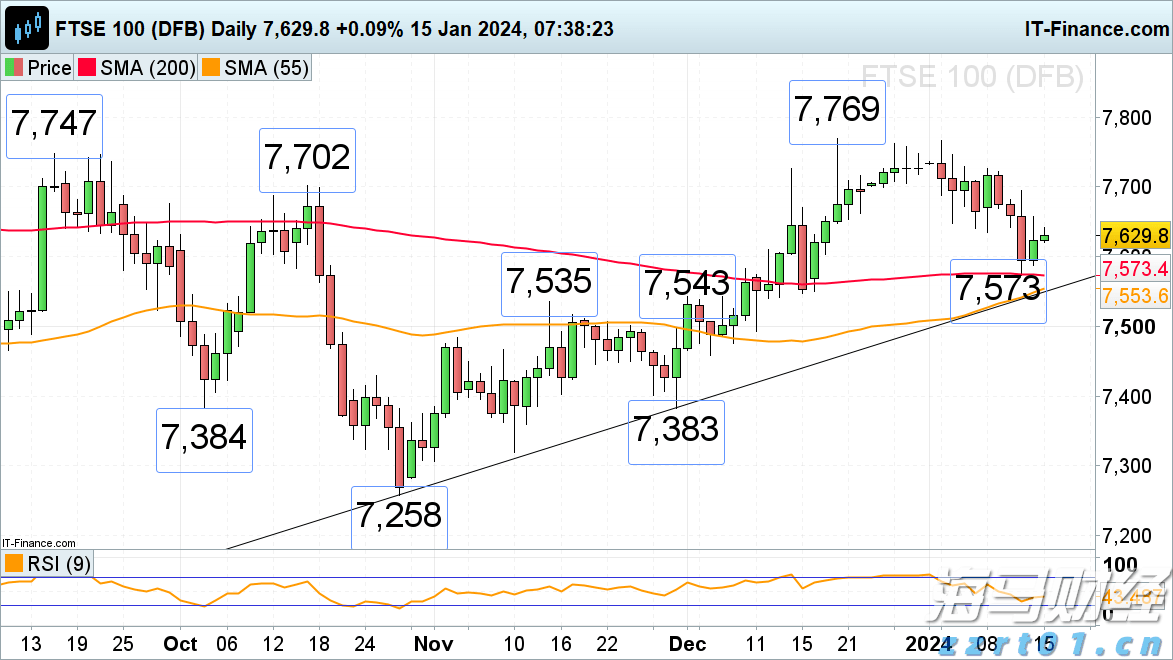 东阳光药(06887)即将登陆港股，上市生效决议几乎全票通过