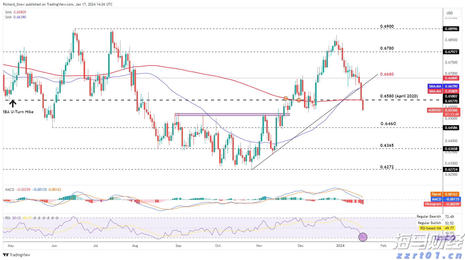 中方将持续优化入境政策 不断扩大免签国家范围