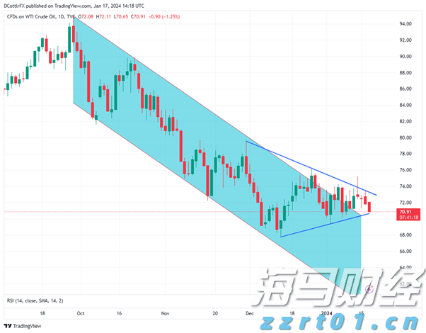 中方将持续优化入境政策 不断扩大免签国家范围