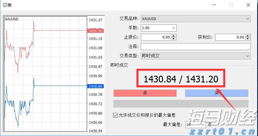市场恐慌情绪再度升温，美股对冲成本激增预示下行风险