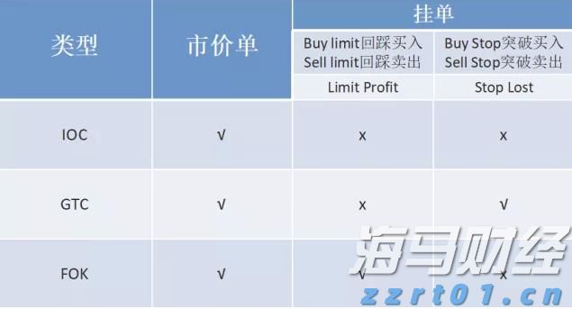 美股异动 | 吉利德科学(GILD.US)上涨近9%,Q2业绩超预期并提升全年指引