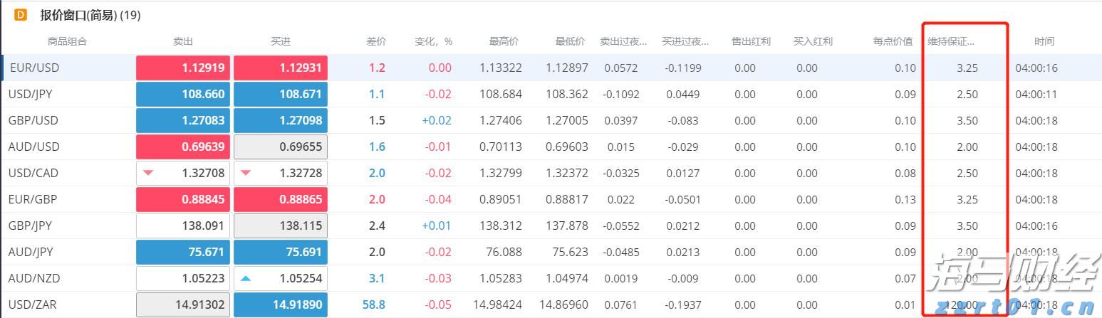 深中通办事项增至800项 新增事项重点聚焦公积金、人社、医保、市监等领域
