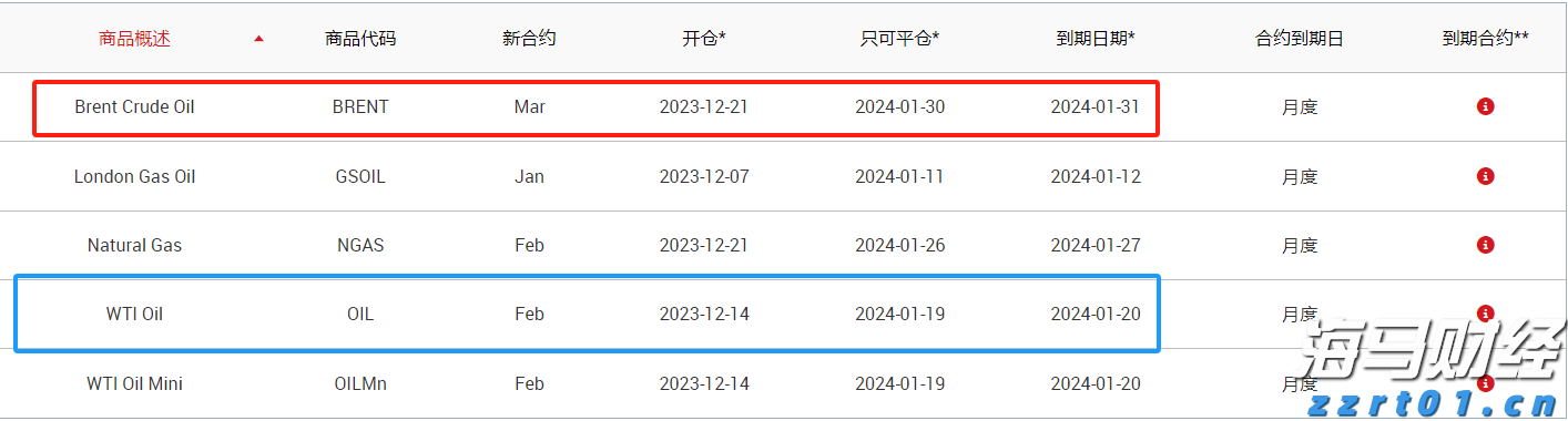 受台风“米娜”影响,我市部分中小河流将有明显涨水过程