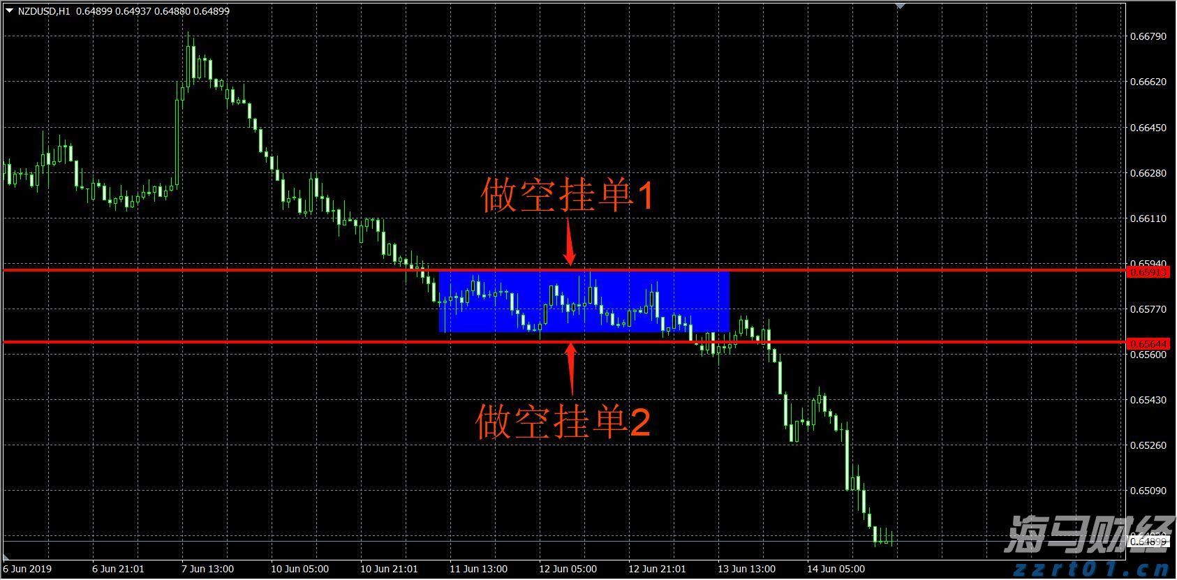市领导调研涉重金属环境安全隐患排查整治工作