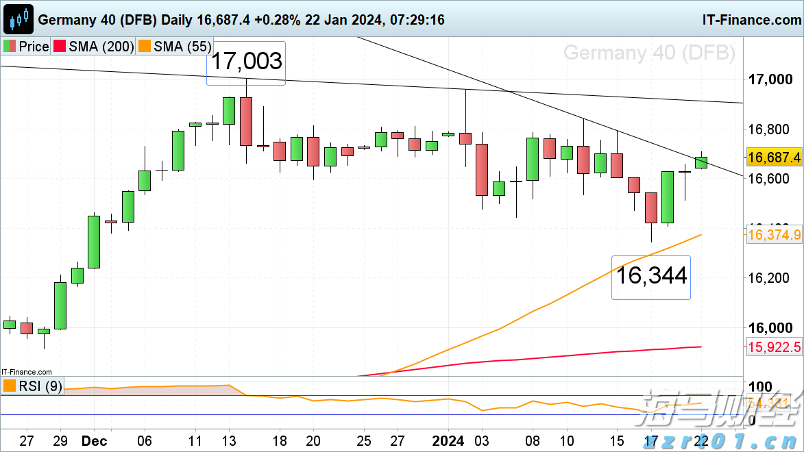 Perplexity AI提出345亿美元现金收购谷歌Chrome，意图切入AI搜索市场