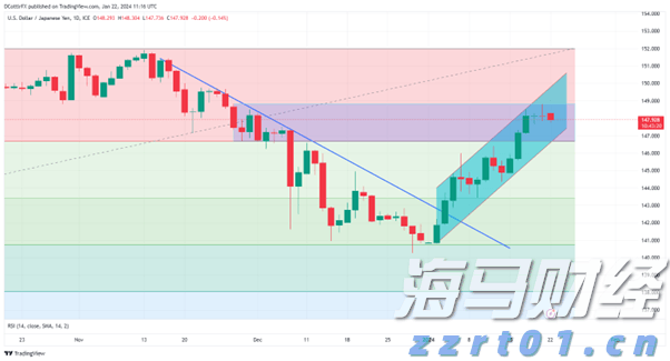 Perplexity AI提出345亿美元现金收购谷歌Chrome，意图切入AI搜索市场