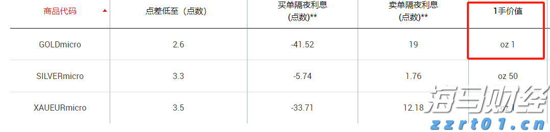 桂平市成功签约35个工业农业项目 总投资36.59亿元