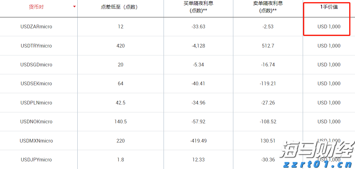 安费诺(APH.US)计划以105亿美元收购康普(COMM.US)的宽带连接业务