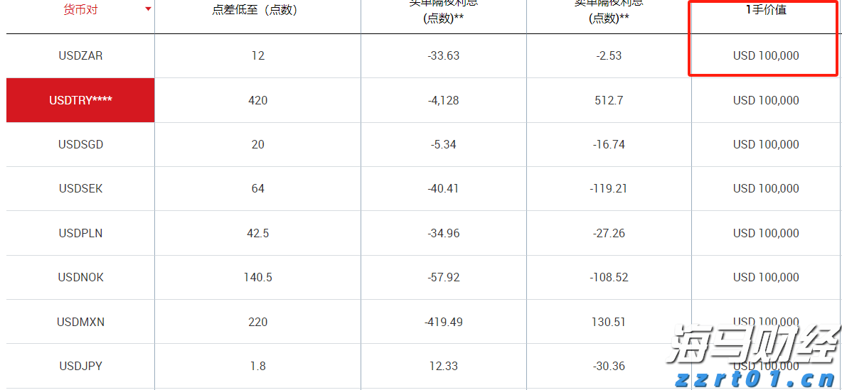 安费诺(APH.US)计划以105亿美元收购康普(COMM.US)的宽带连接业务
