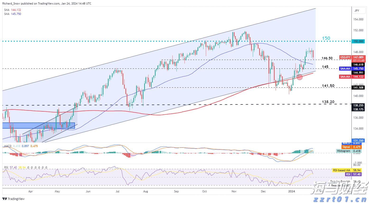 特朗普要求英特尔(INTC.US)CEO辞职 质疑其“利益冲突”