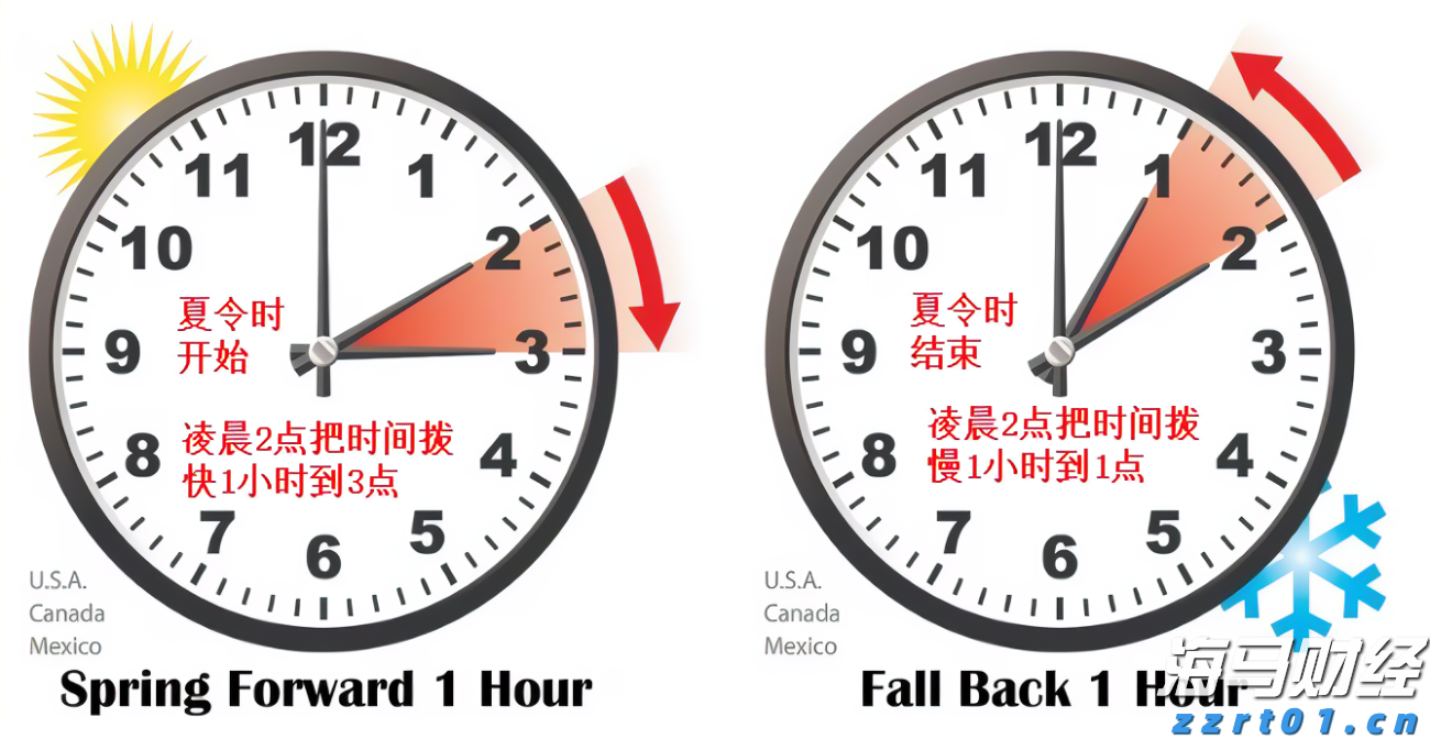重庆发布医药全领域反商业贿赂合规指引