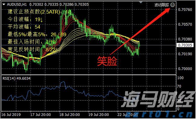 南方日报评论员:“万企进百校”广聚天下英才