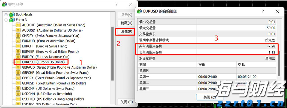 “链”上发力,让融资更给力