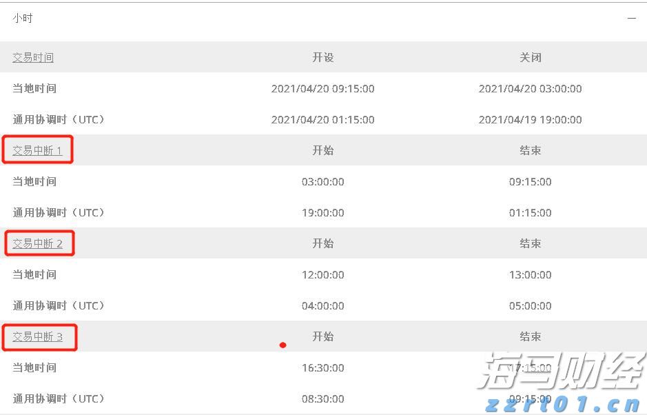 注意绕行！G35济广高速公路部分路段封闭施工