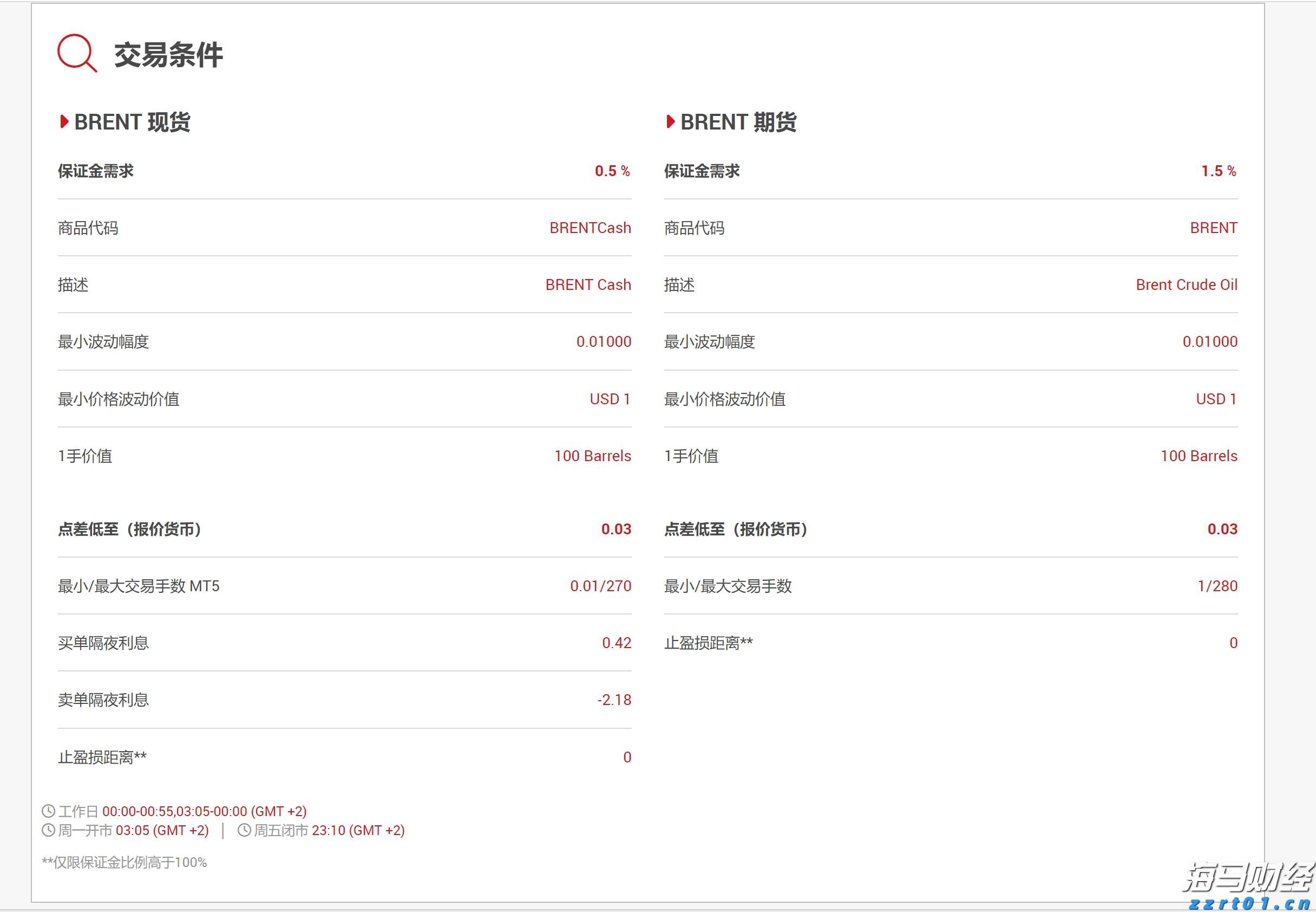 乐信(LX.US)发布2025年第二季度财报，营收达35.9亿元，利润连续5个季度增长，消费场景交易显著提升