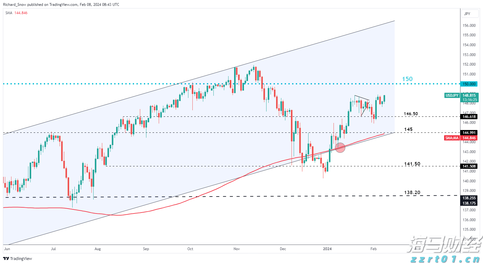 我市举办第五届“荷城金韵”文化活动