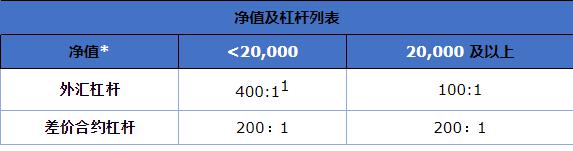 首批美丽广东生态文旅线路名单公布  湛江有1条线路榜上有名
