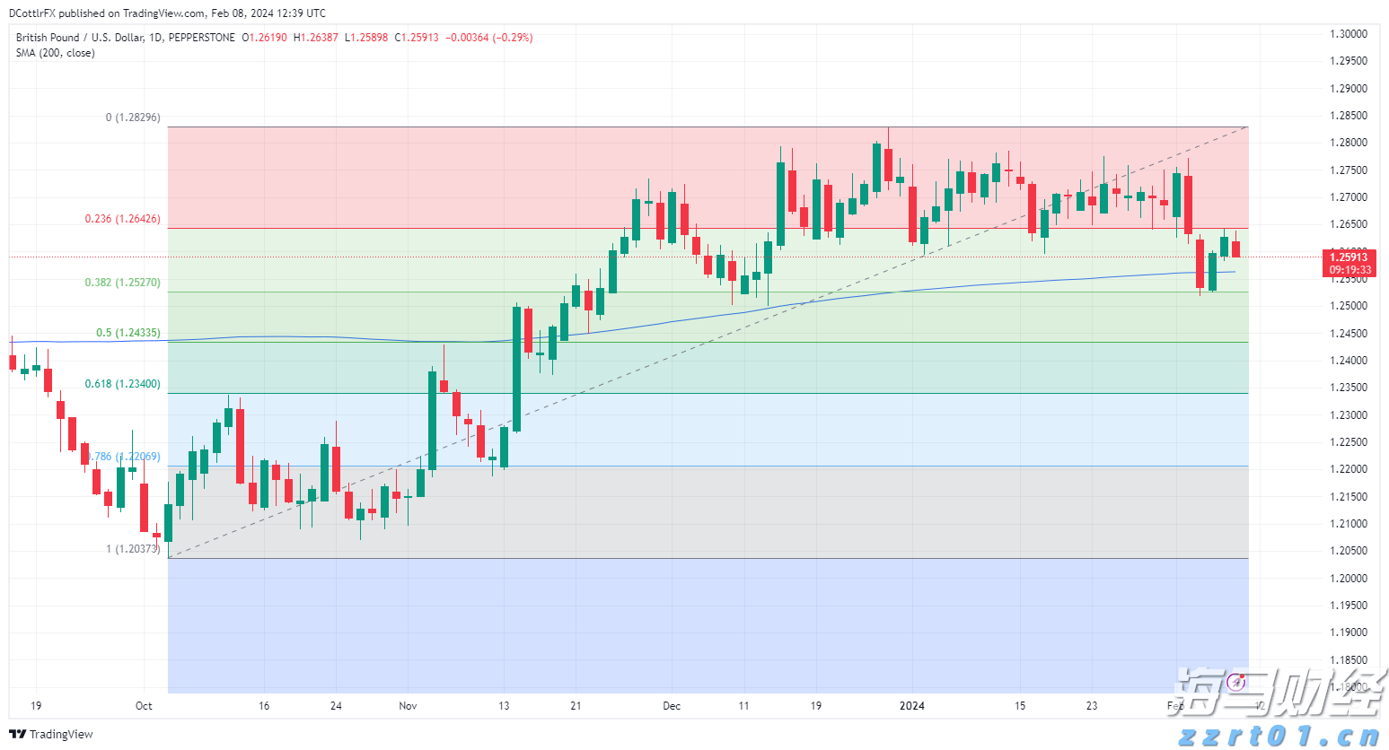 注意绕行!G35济广高速公路部分路段封闭施工