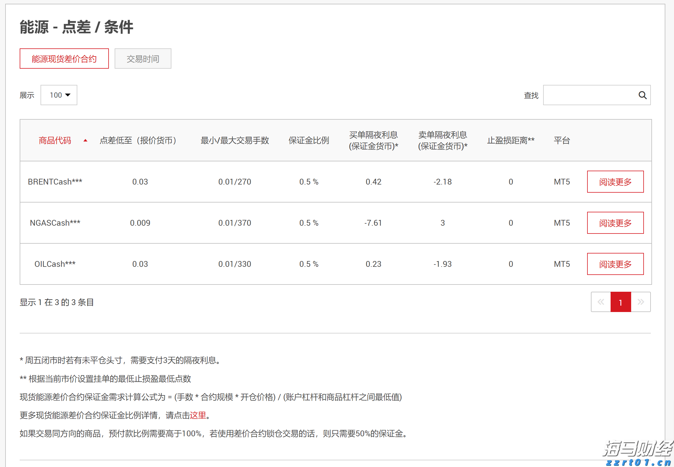 摩根士丹利Q4前瞻:看好“AI领军者”微软(MSFT.US)