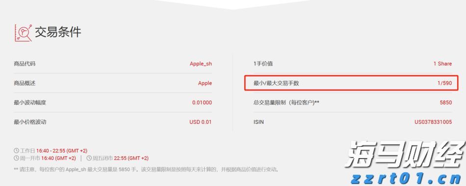 特斯拉(TSLA.US)7月英国销量同比大幅下降60% 市场份额降至不足1%