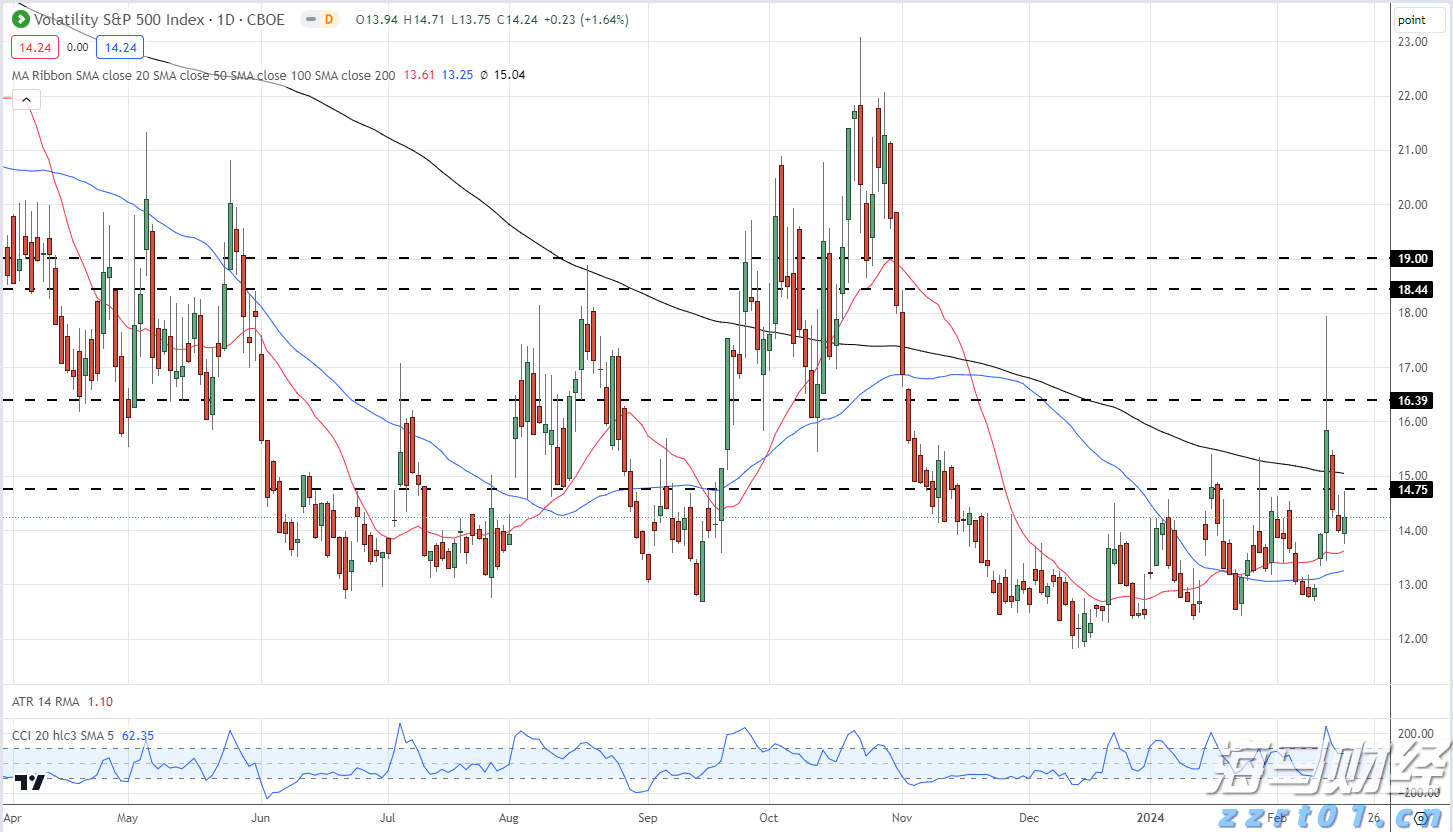 港南区全面推行“个转企”一件事服务
