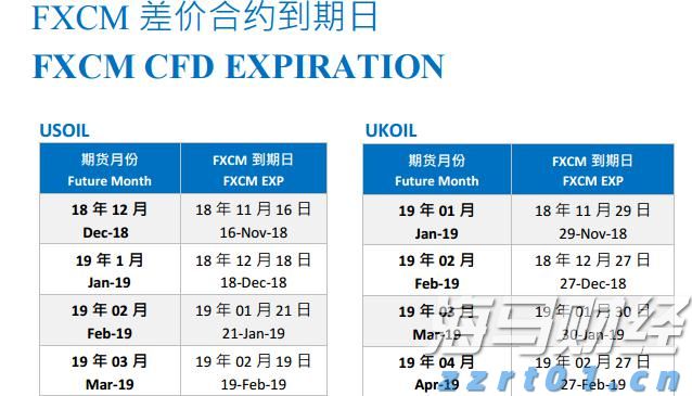澳门：2025年上半年对外商品贸易总额为672.0亿澳门元 同比下降4.3%