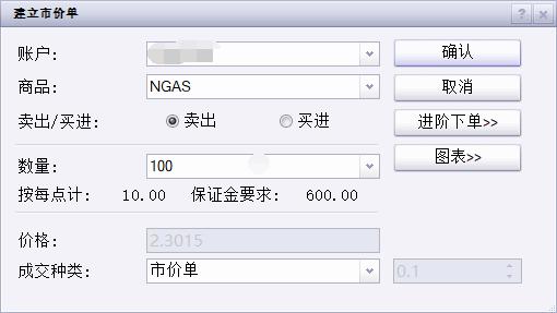 高盛调查:机构对美股七巨头的乐观情绪高涨,看空美元的信心达到十年高位!
