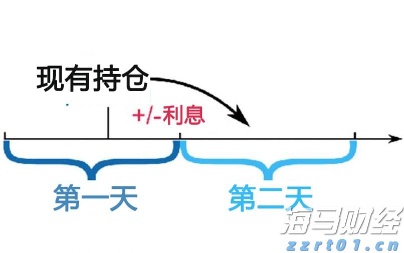 保育教育费按照什么标准免？财政部详解