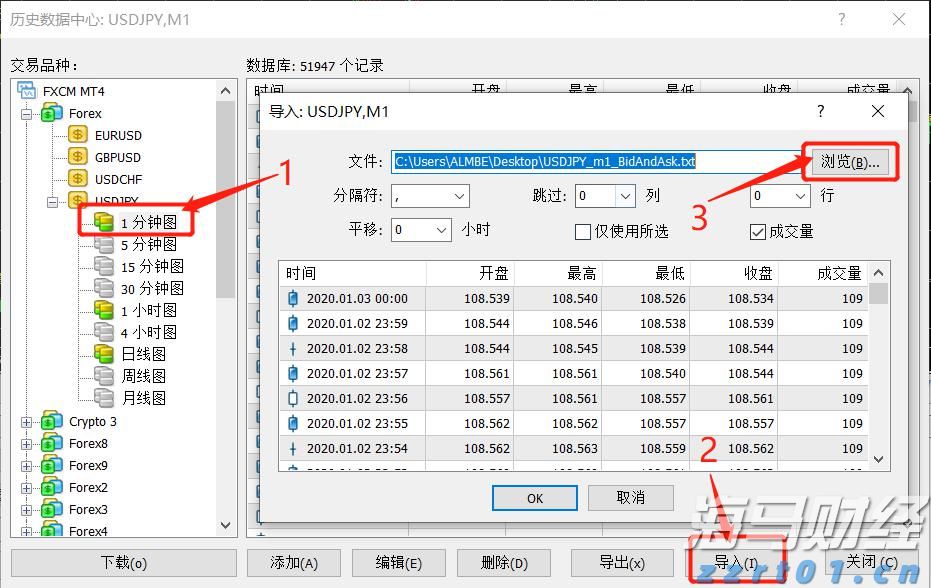 7月5日起,湛江住房公积金再次调整最高贷款额度