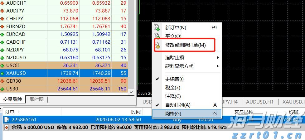 医生们的“不普通病例”