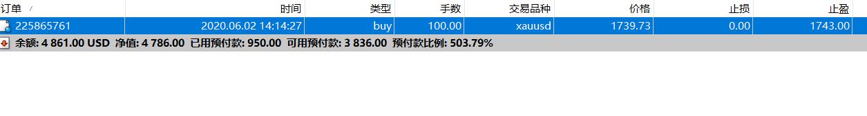 香港精品投行思博控股(SIBO.US)递交美股IPO申请，拟募资700万美元
