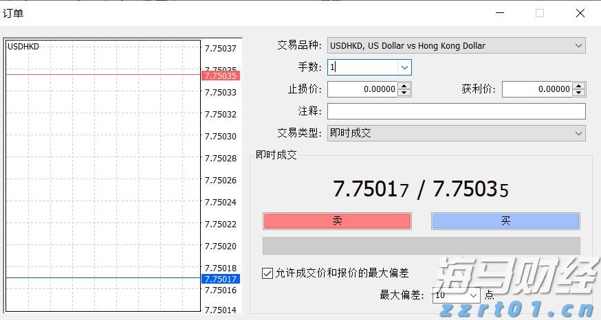 港股午评|恒生指数早盘涨1.88%   恒生生物科技指数大涨3.77%
