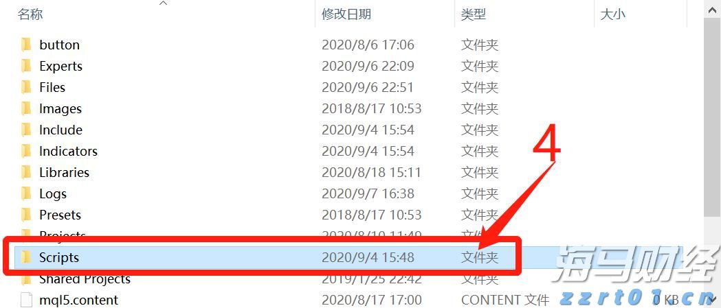 中金:南向年内累计流入或将超万亿港元