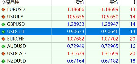 平南县举办广西三月三主题系列活动