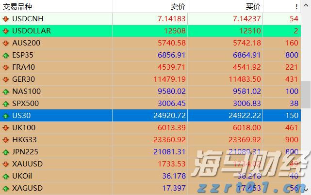 俄媒披露海军副总司令阵亡细节