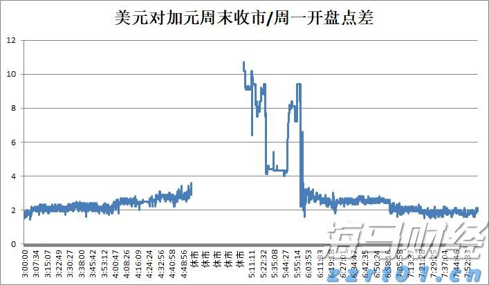 凉是凉了，但不是你要的秋凉！今晚至后天，梅州有大雨...