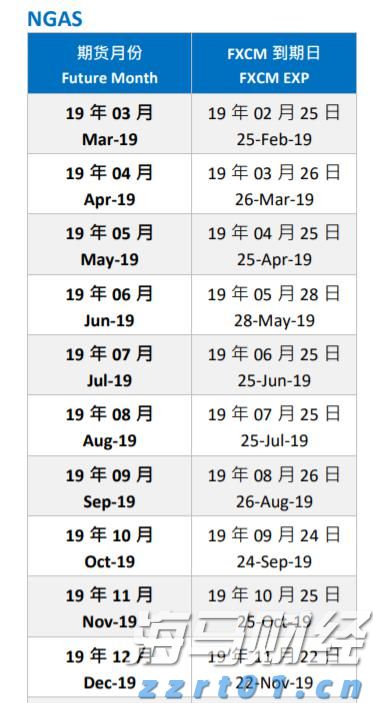 工信部：2025年上半年电信业务收入达9055亿元 同比增长1%