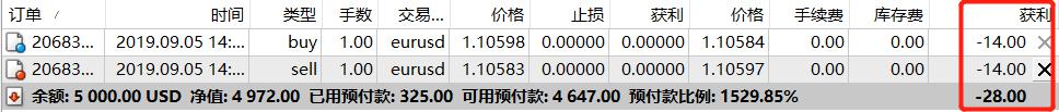 泽连斯基抵达华盛顿 白宫公布“特泽会”日程表